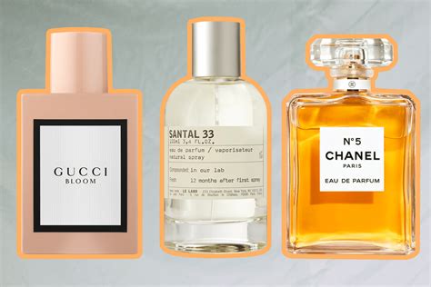 perfume scents|popular perfume scents.